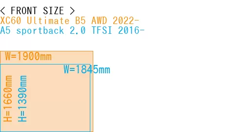 #XC60 Ultimate B5 AWD 2022- + A5 sportback 2.0 TFSI 2016-